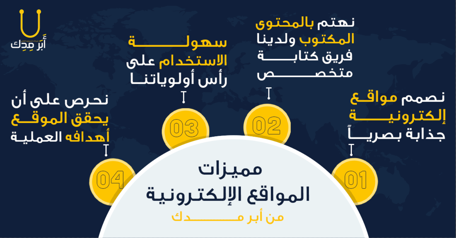 مميزات المواقع الإليكترونية من أبر مدك