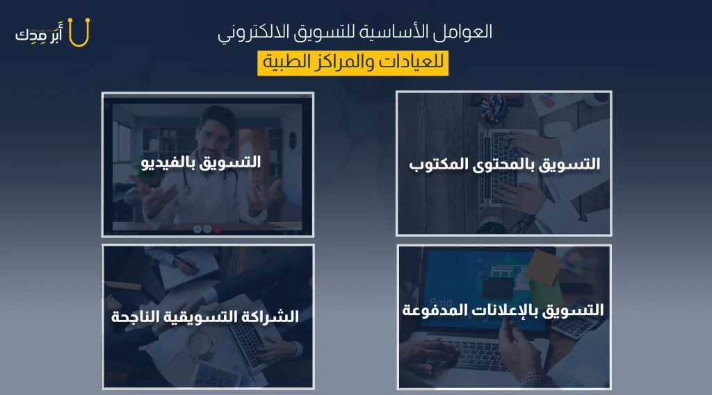 أفضل طرق التسويق الطبي للعيادات والمراكز الطبية