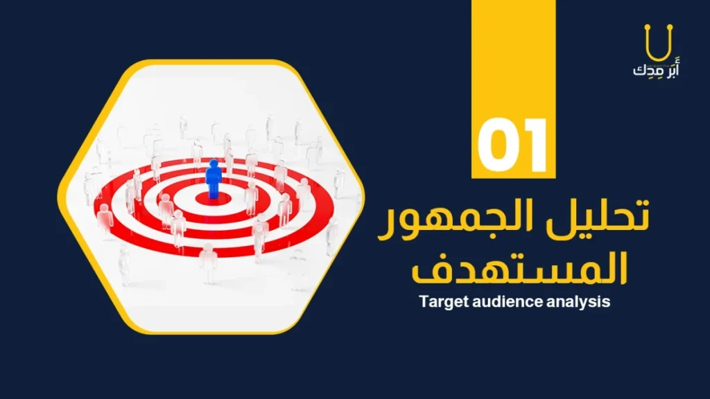 تحليل الجمهور المستهدف من فرع المركز الطبي الجديد 