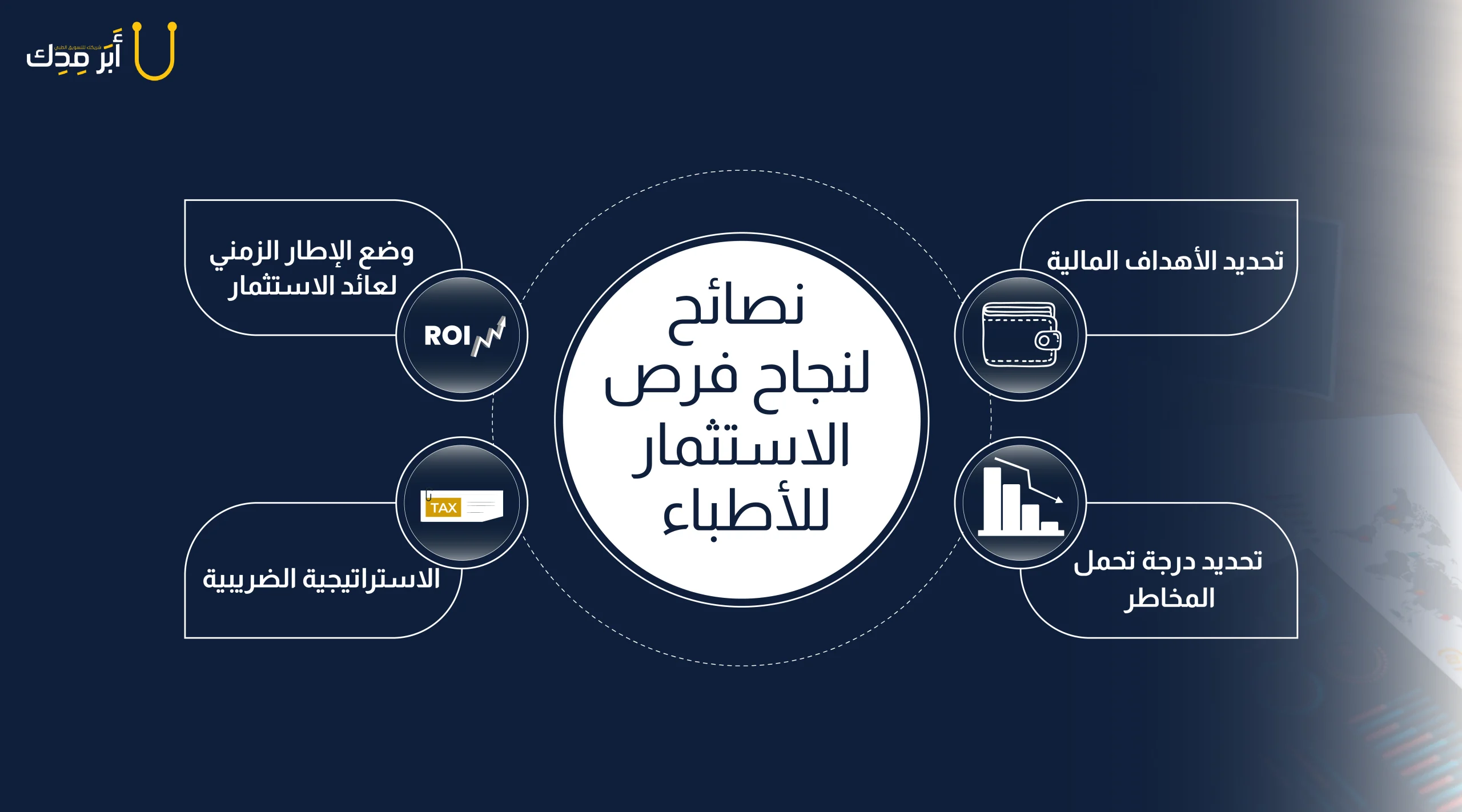 نصائح لنجاح فرص الاستثمار للأطباء