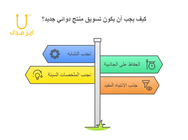 انفوجراف عن اشهر اخطاء مسوقي الادوية
