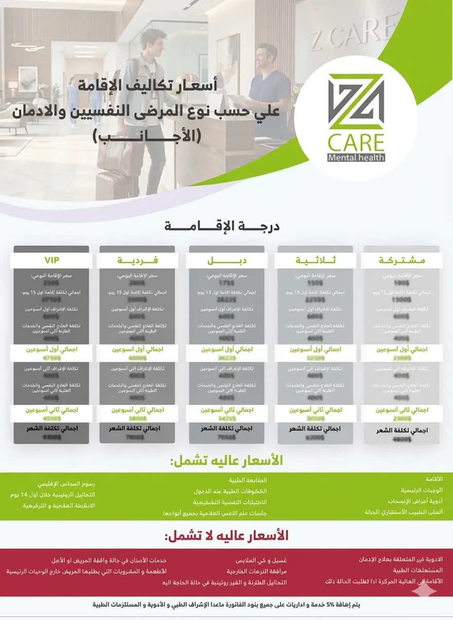 تصميم المطبوعات بشكل يناسب الهوية البصرية جزء مهم من تسويق مركز طب نفسي